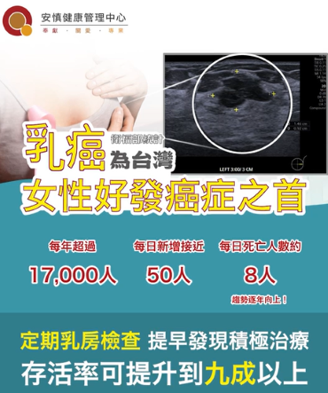 新竹安慎健康管理中心 | 新竹健檢中心
